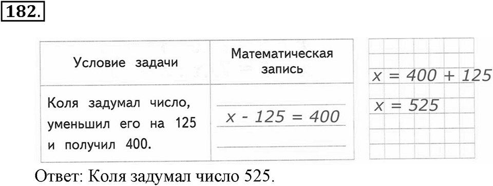 Часть 2. Страница 63-64. Нахождение неизвестно числа в равенствах. Номер №182 — решение 1