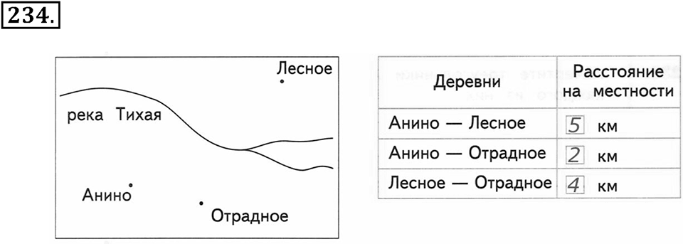 Часть 2. Страница 77-79. Вспоминаем пройденное. Номер №234 — решение 1