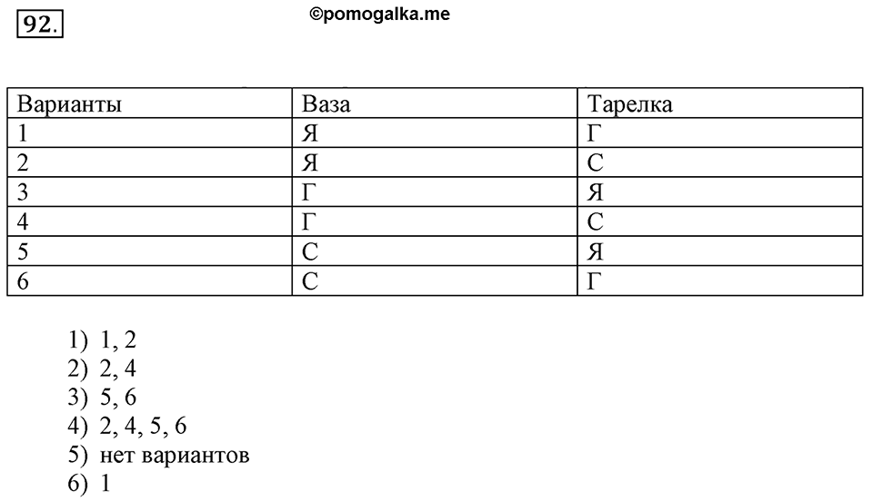 Часть 2. Страница 31-32. Задачи на перебор вариантов. Номер №92 — решение 1