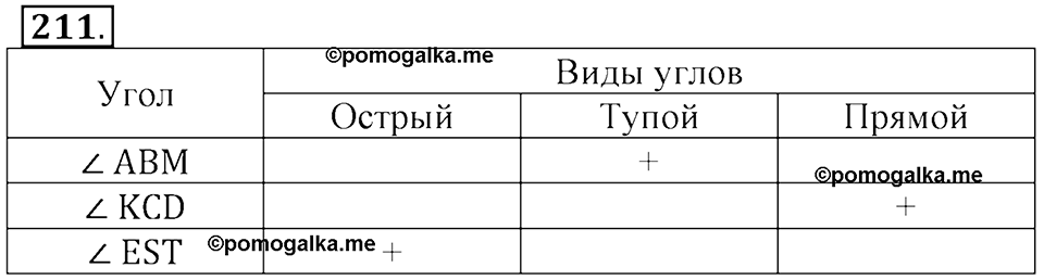 Часть 2. Страница 71-72. Виды углов. Номер №211 — решение 1