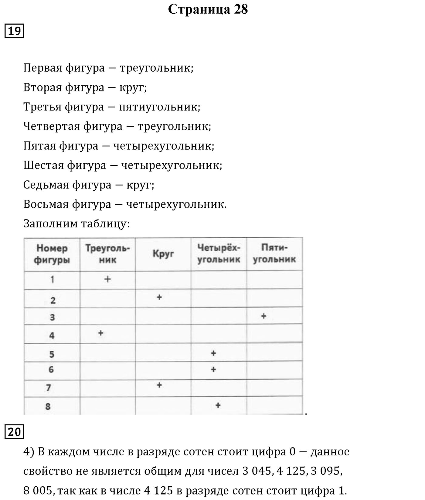 Страница 28 — решение 1
