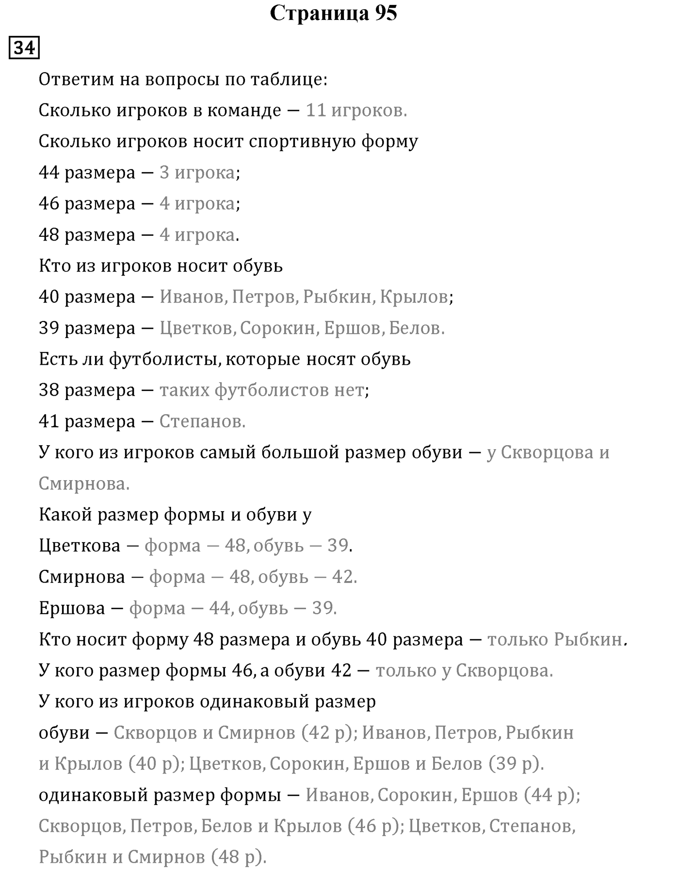 Страница 95 — решение 1