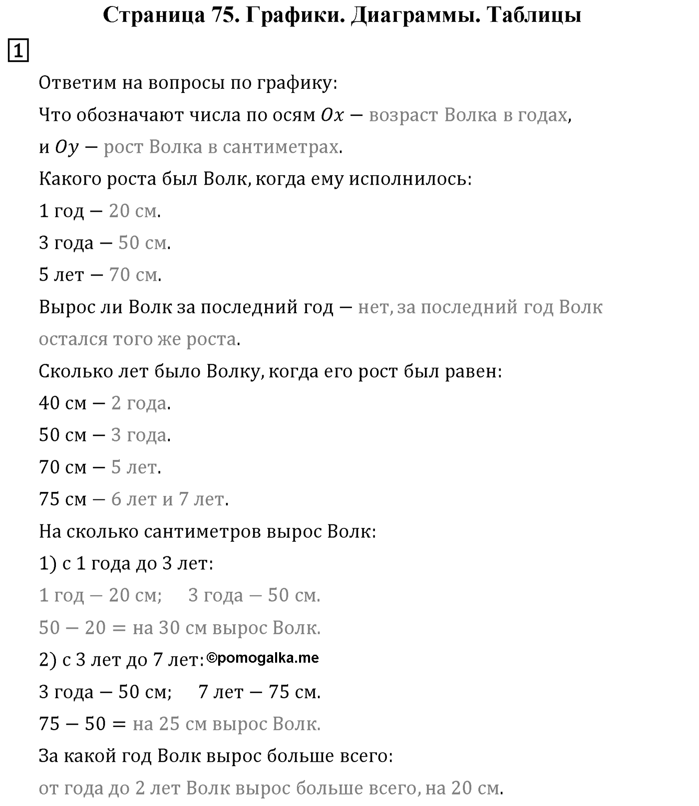 Страница 75 — решение 1