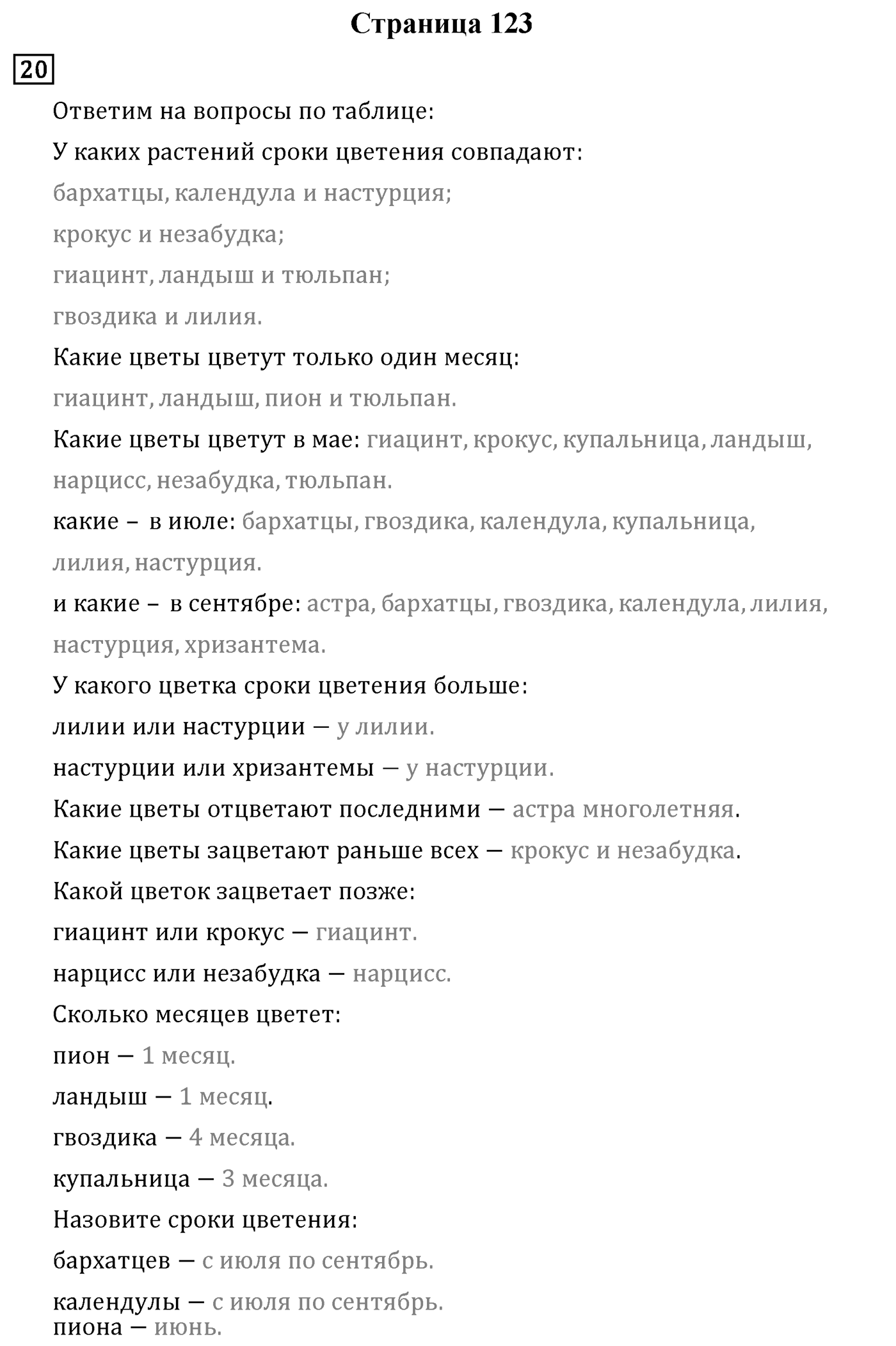 Страница 123 — решение 1