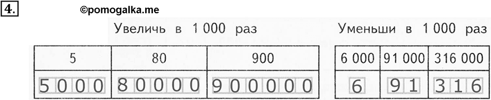 Числа, которые больше 1000. Нумерация. Страница 18-2 задача №4 — решение 1