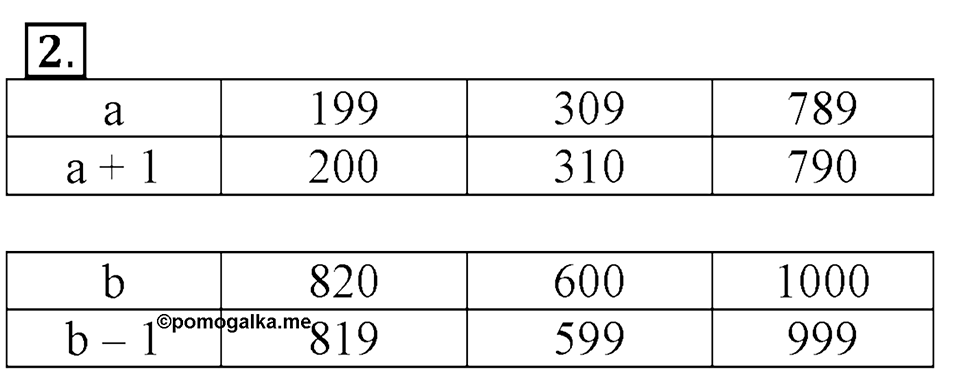 Числа от 1 до 1000. Нумерация. Страница 4 задача №2 — решение 1