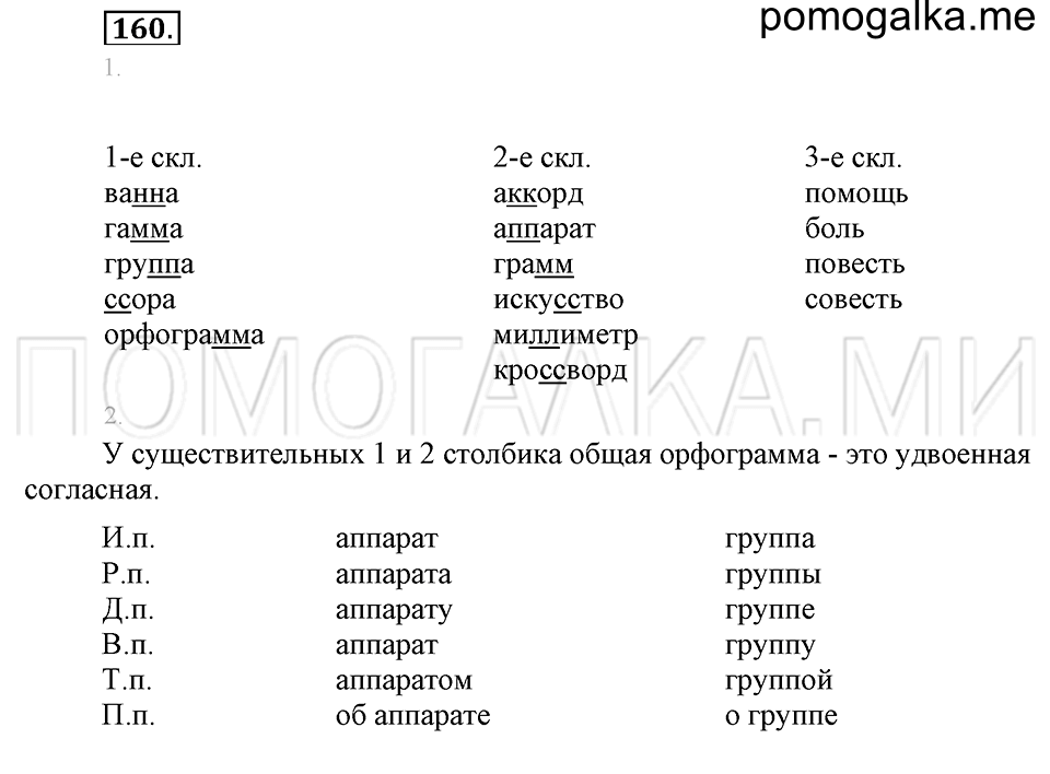 Упражнение №160 — решение 1