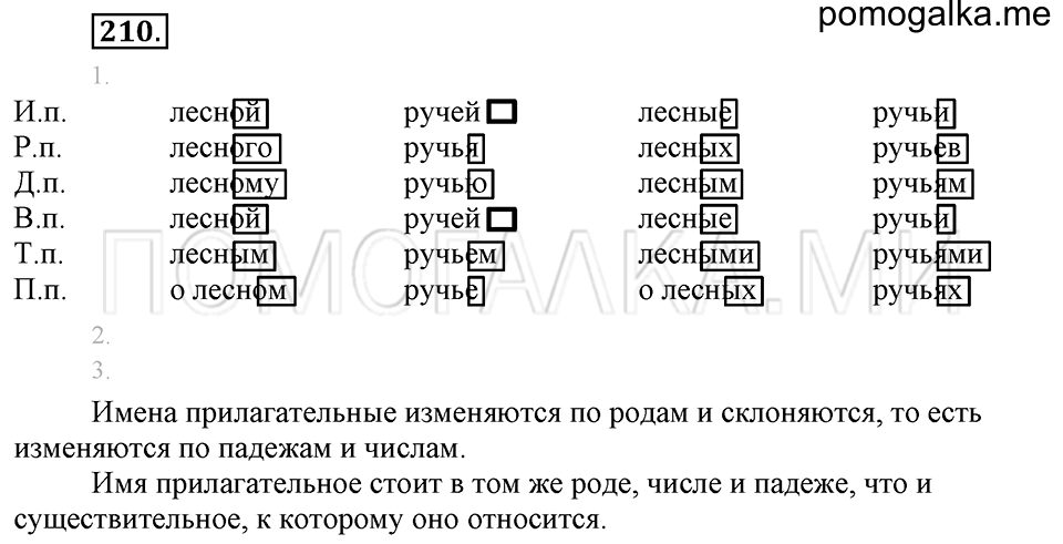 Упражнение №210 — решение 1