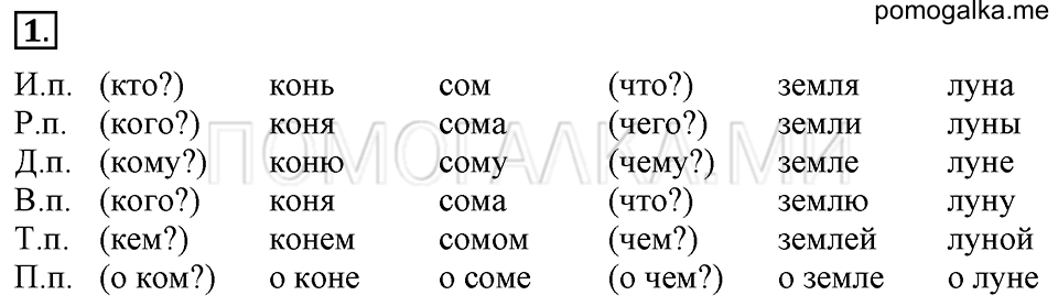 Упражнения для работы дома, задание №1 — решение 1