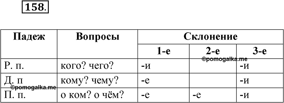 Упражнение №158 — решение 1