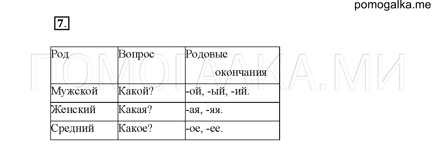Упражнение №7 — решение 2