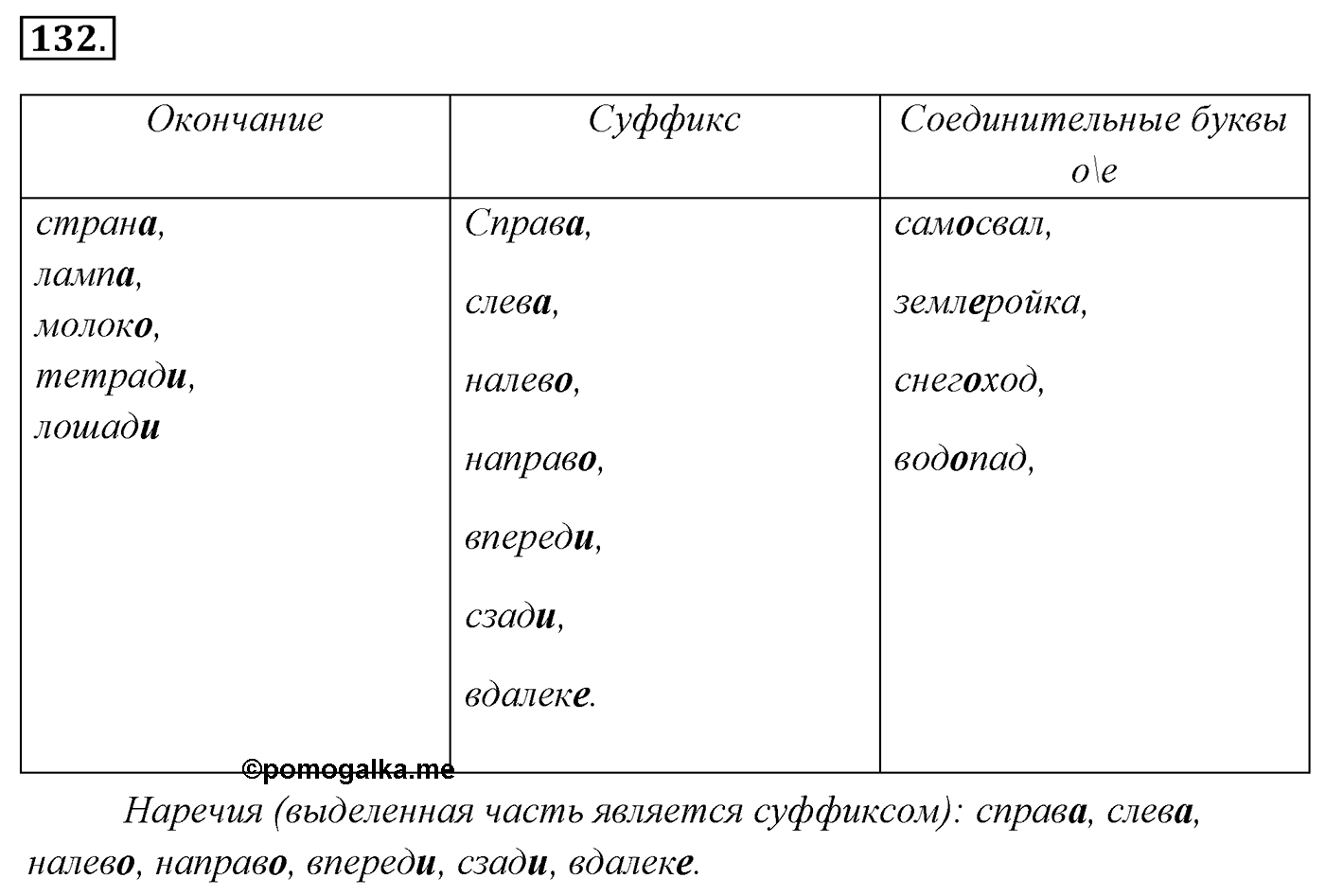 Упражнение 132 — решение 3