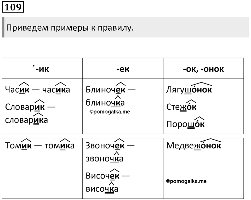 Упражнение 109 — решение 1