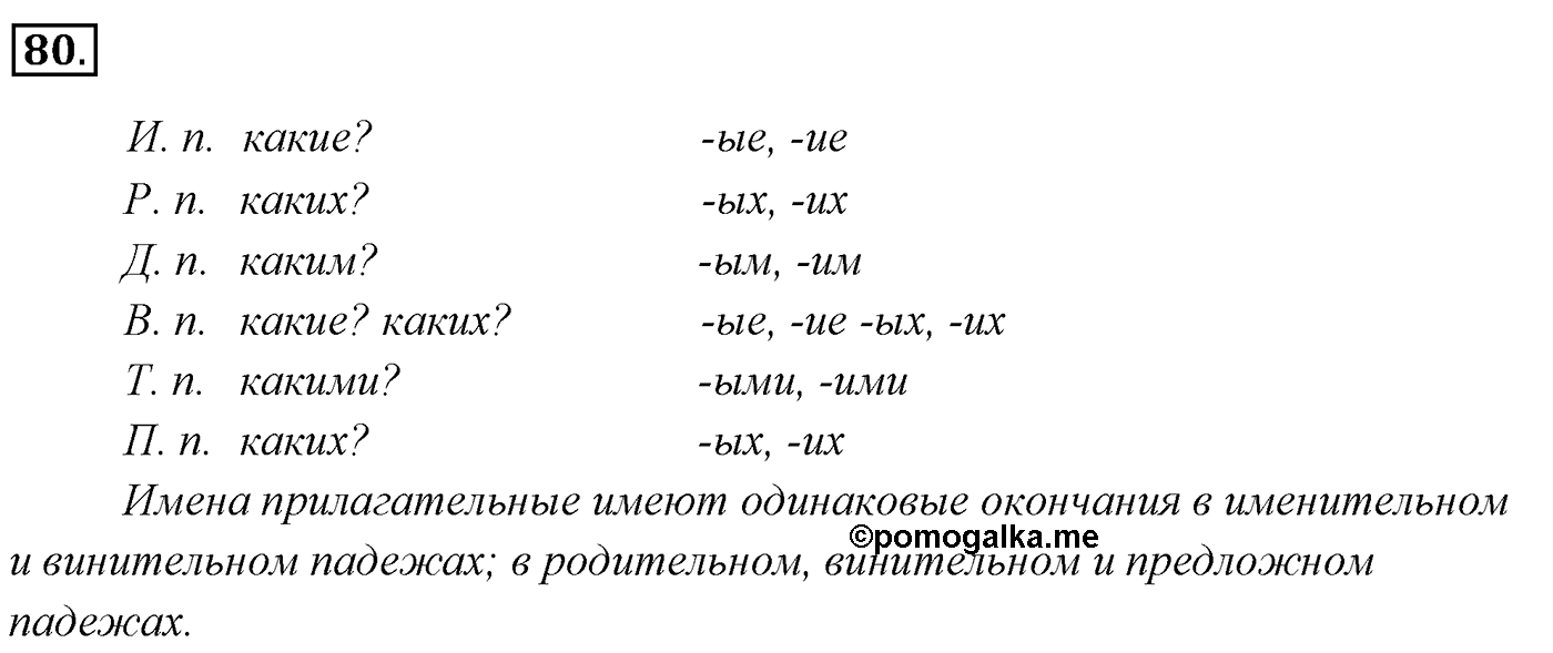 Упражнение 80 — решение 3