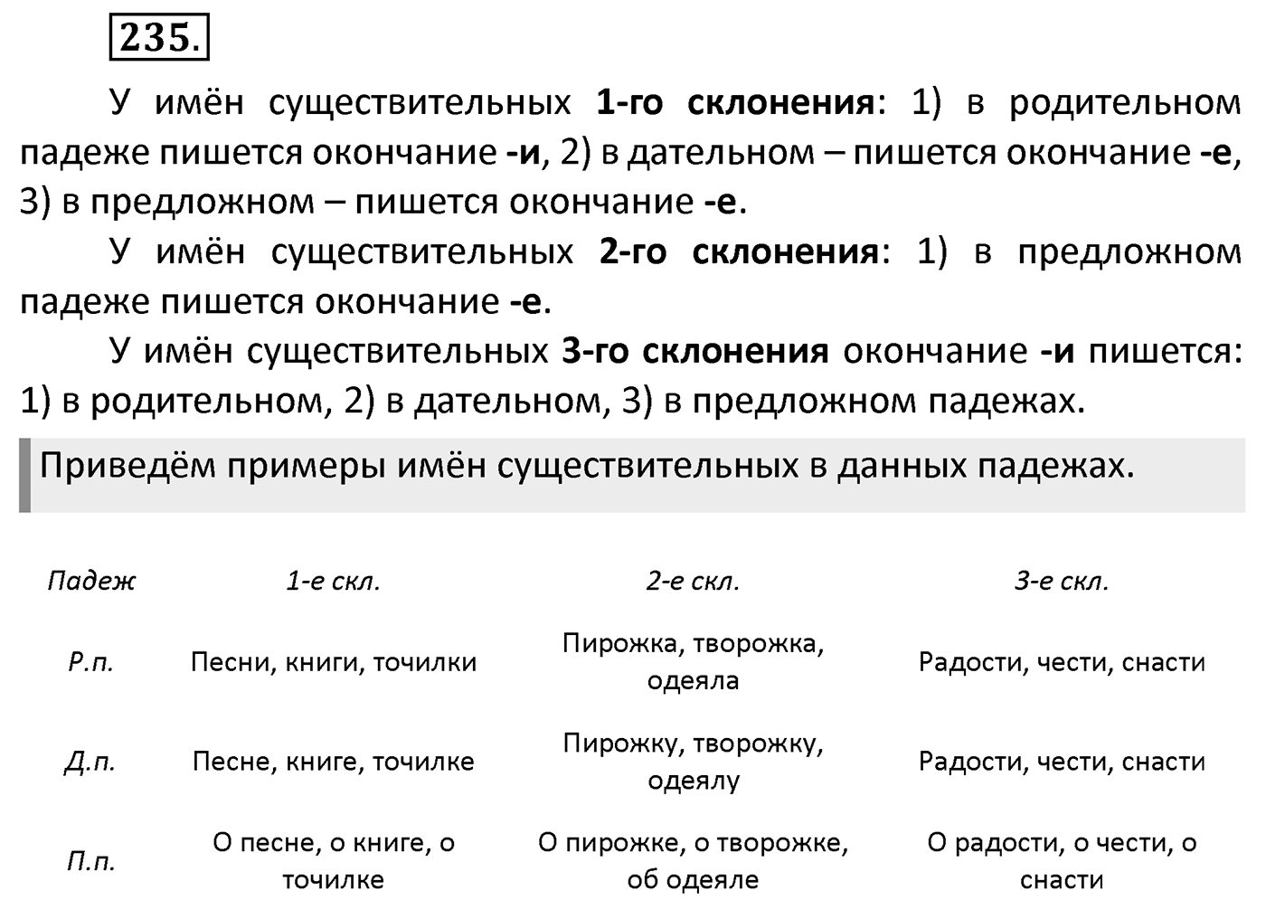Упражнение 235 — решение 2