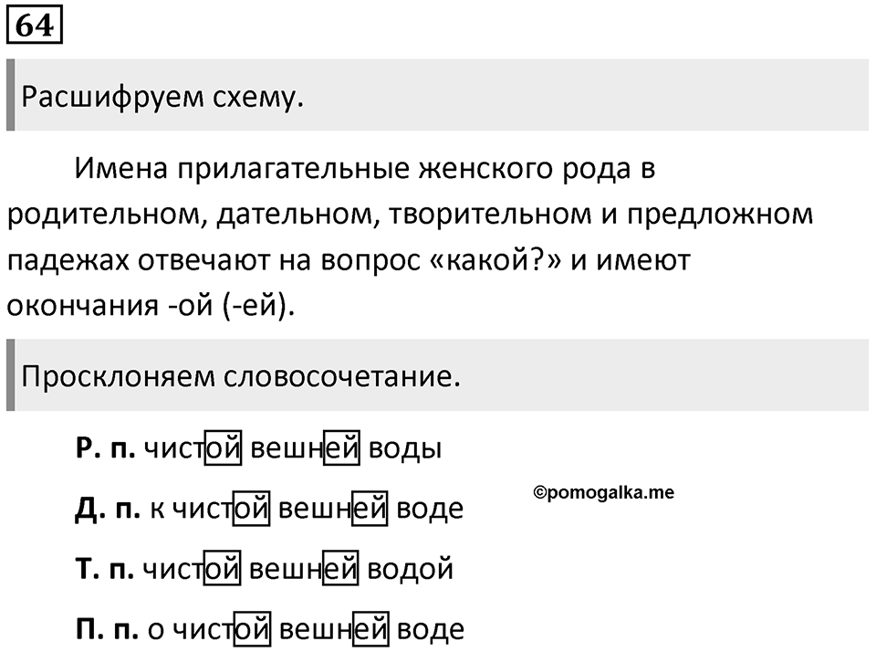 Упражнение 64 — решение 1