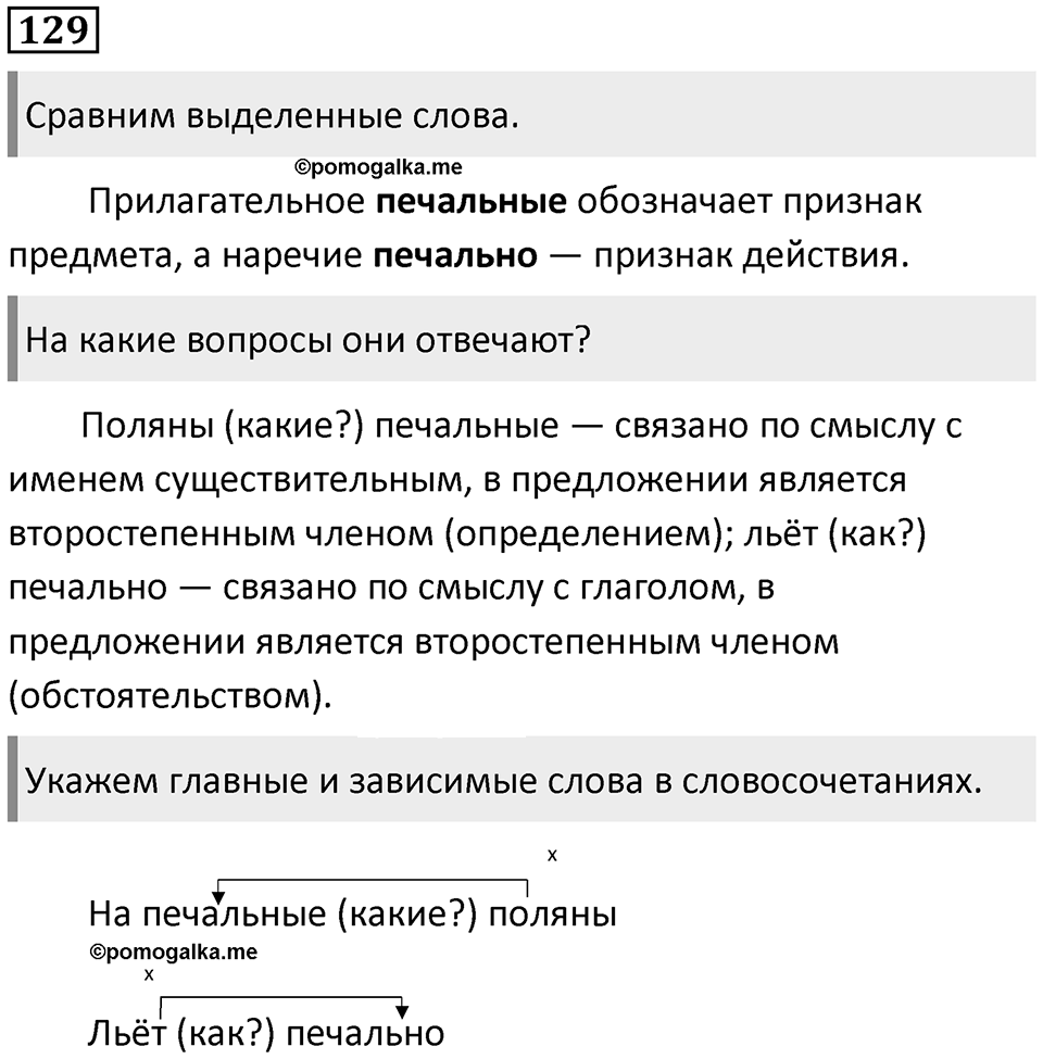 Упражнение 129 — решение 1