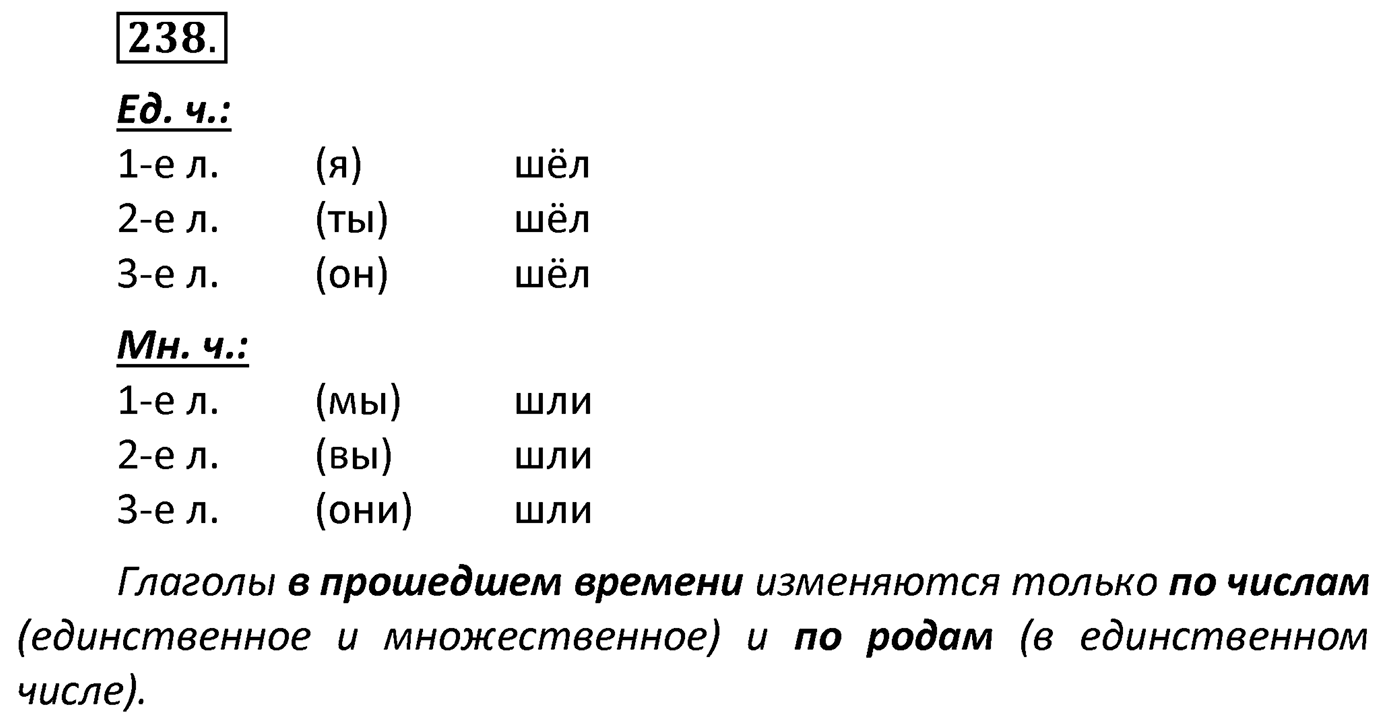 Упражнение 238 — решение 2