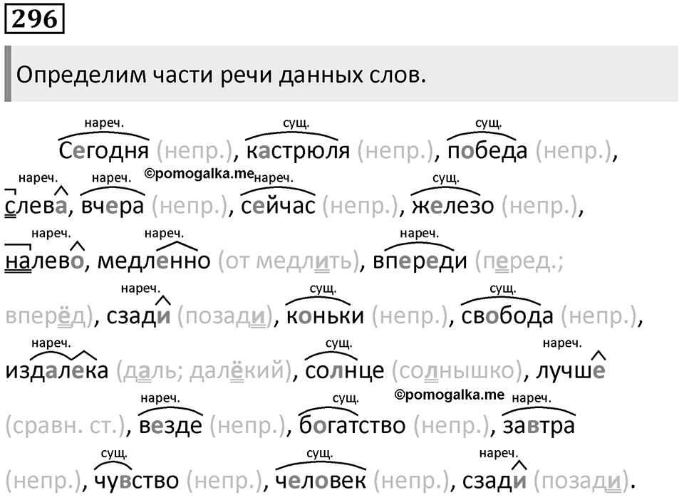 Упражнение 296 — решение 1