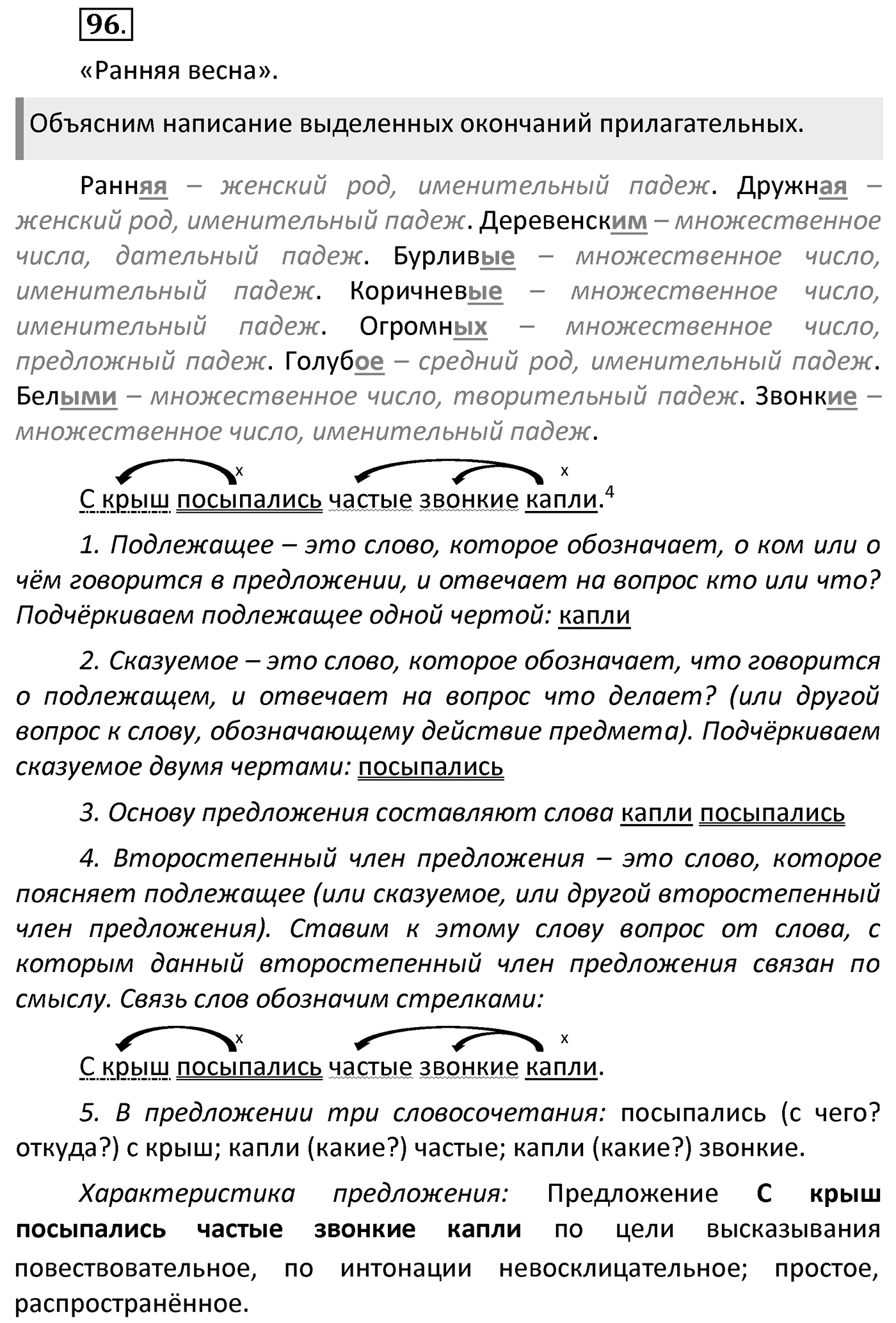Упражнение 96 — решение 2