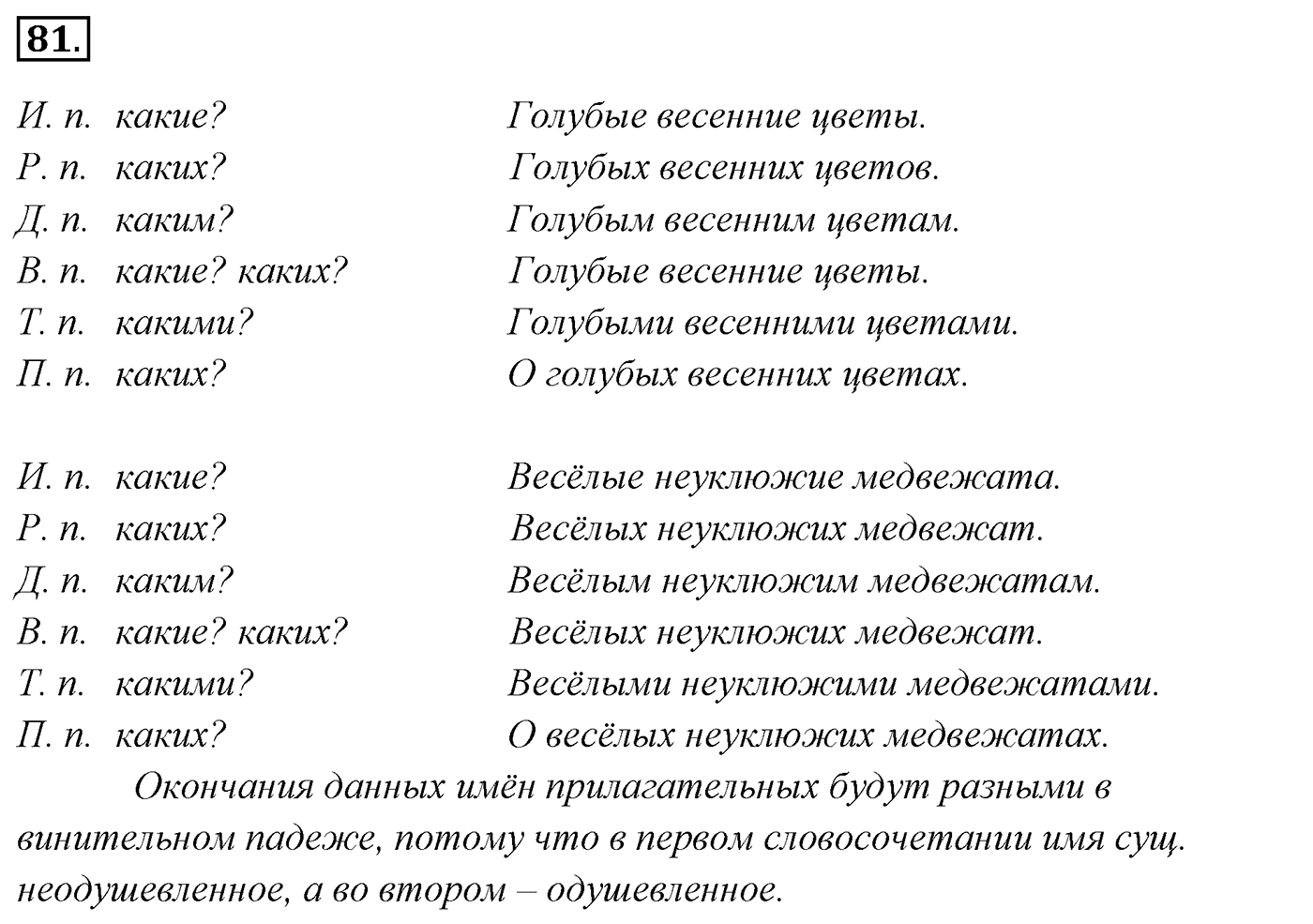 Упражнение 81 — решение 3