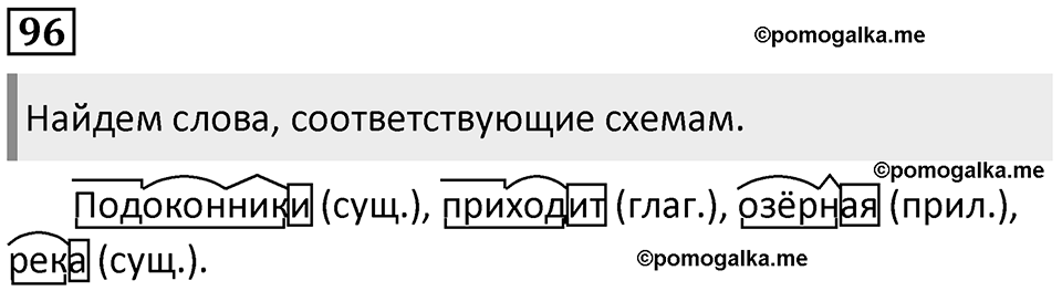 Упражнение 96 — решение 1