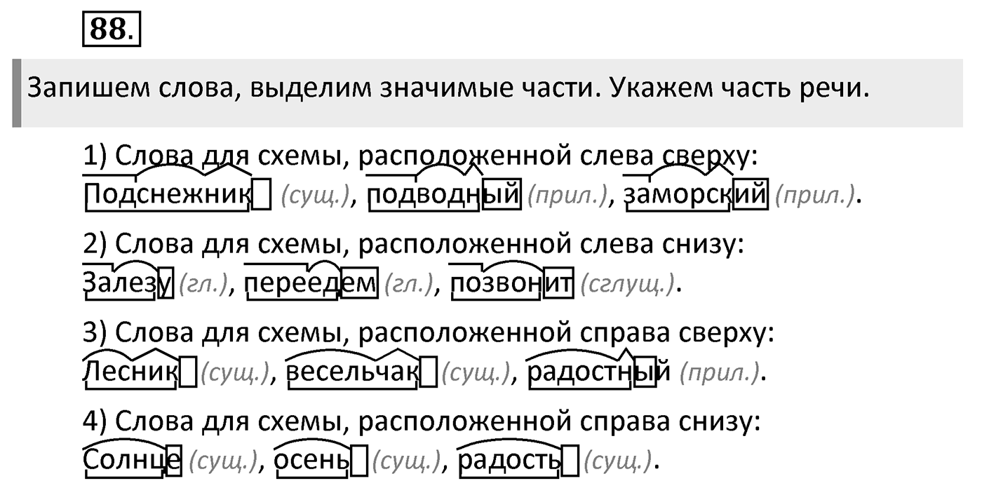 Упражнение 88 — решение 2