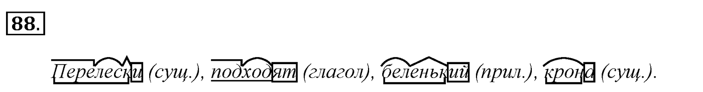 Упражнение 88 — решение 3