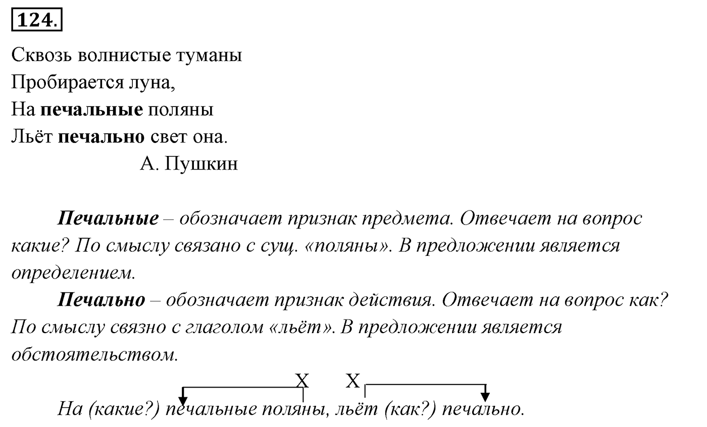 Упражнение 124 — решение 3