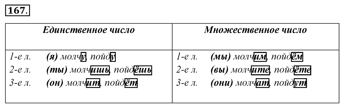 Упражнение 167 — решение 3