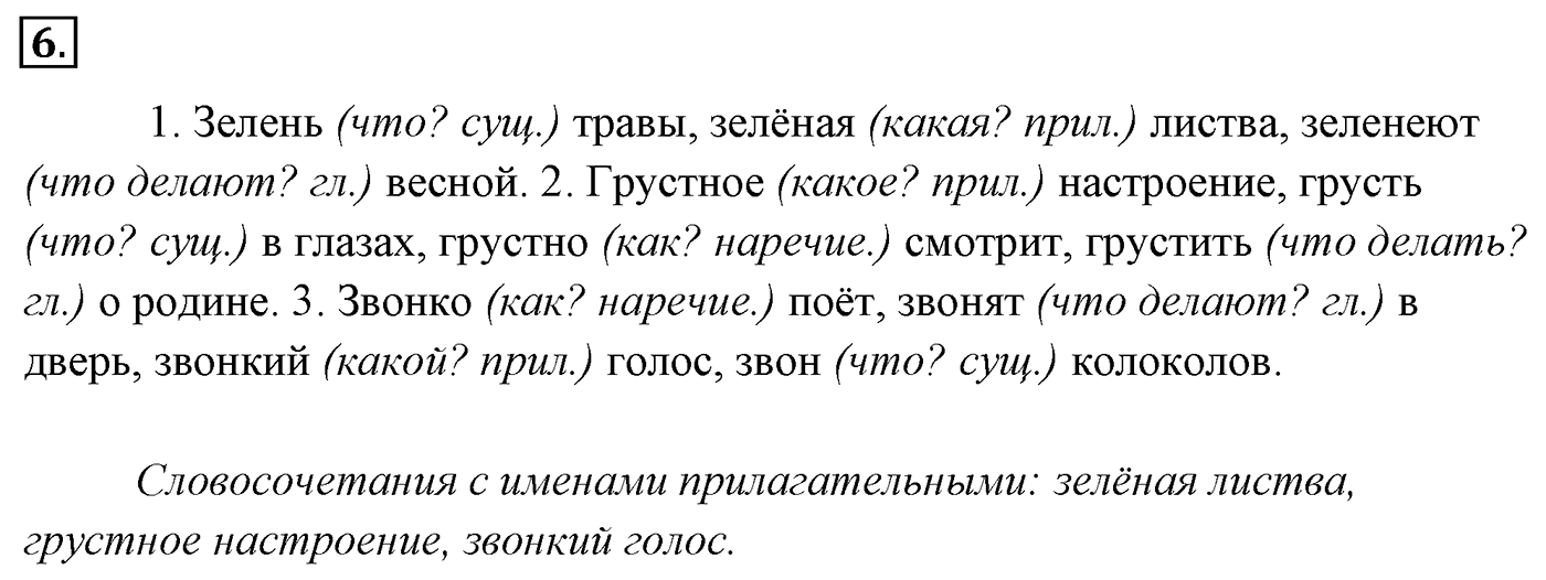 Упражнение 6 — решение 3