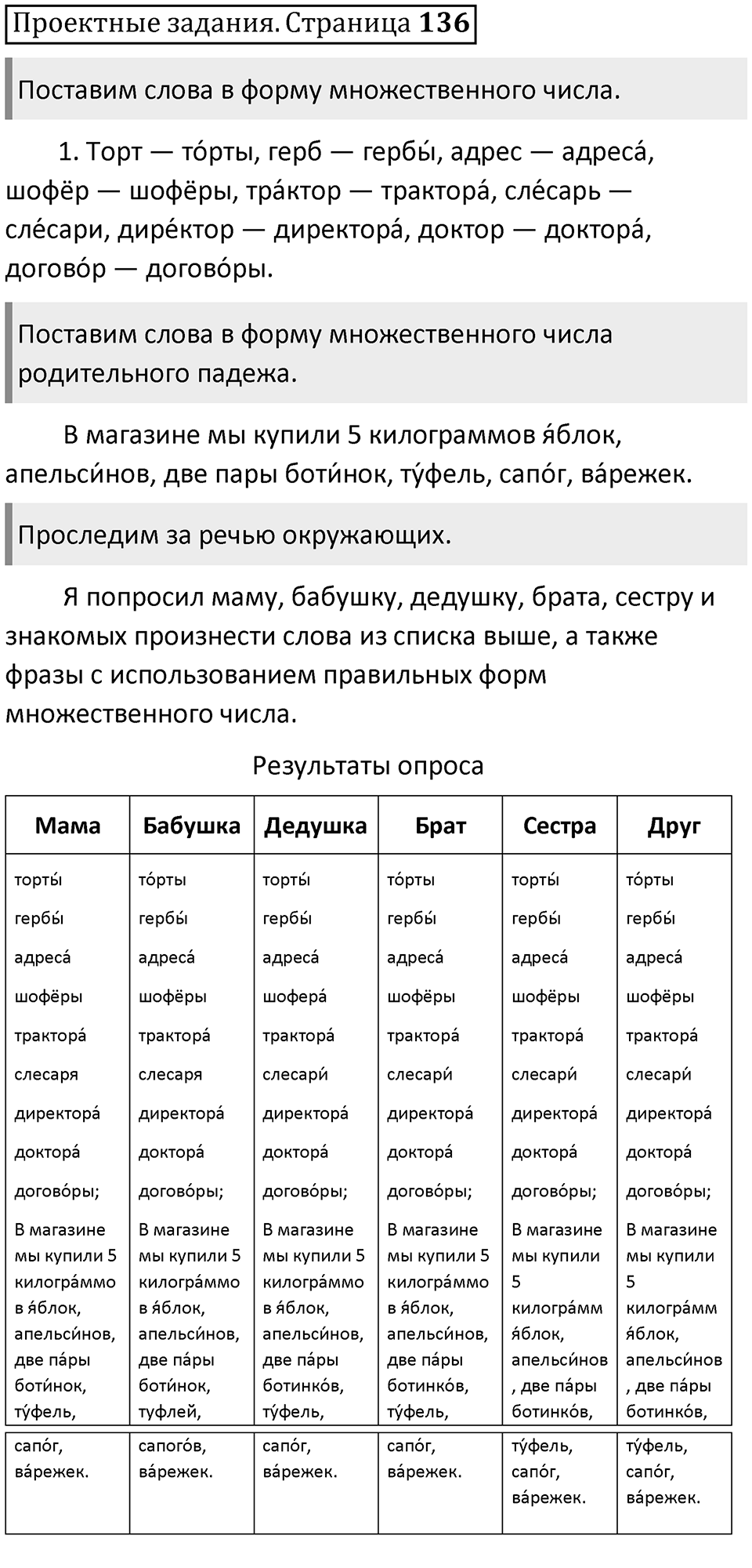 Страница 136 Наши проекты — решение 1