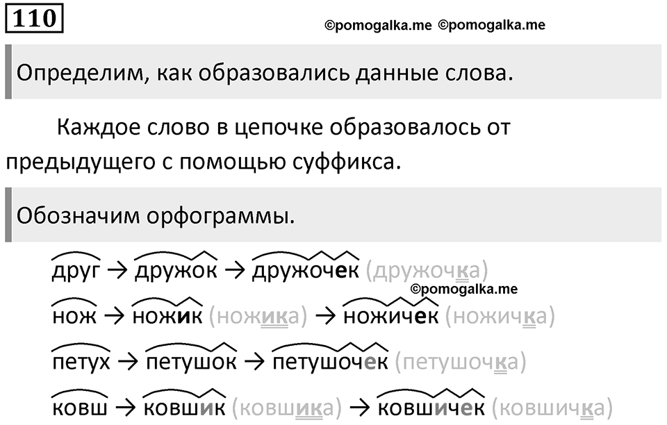 Упражнение 110 — решение 1