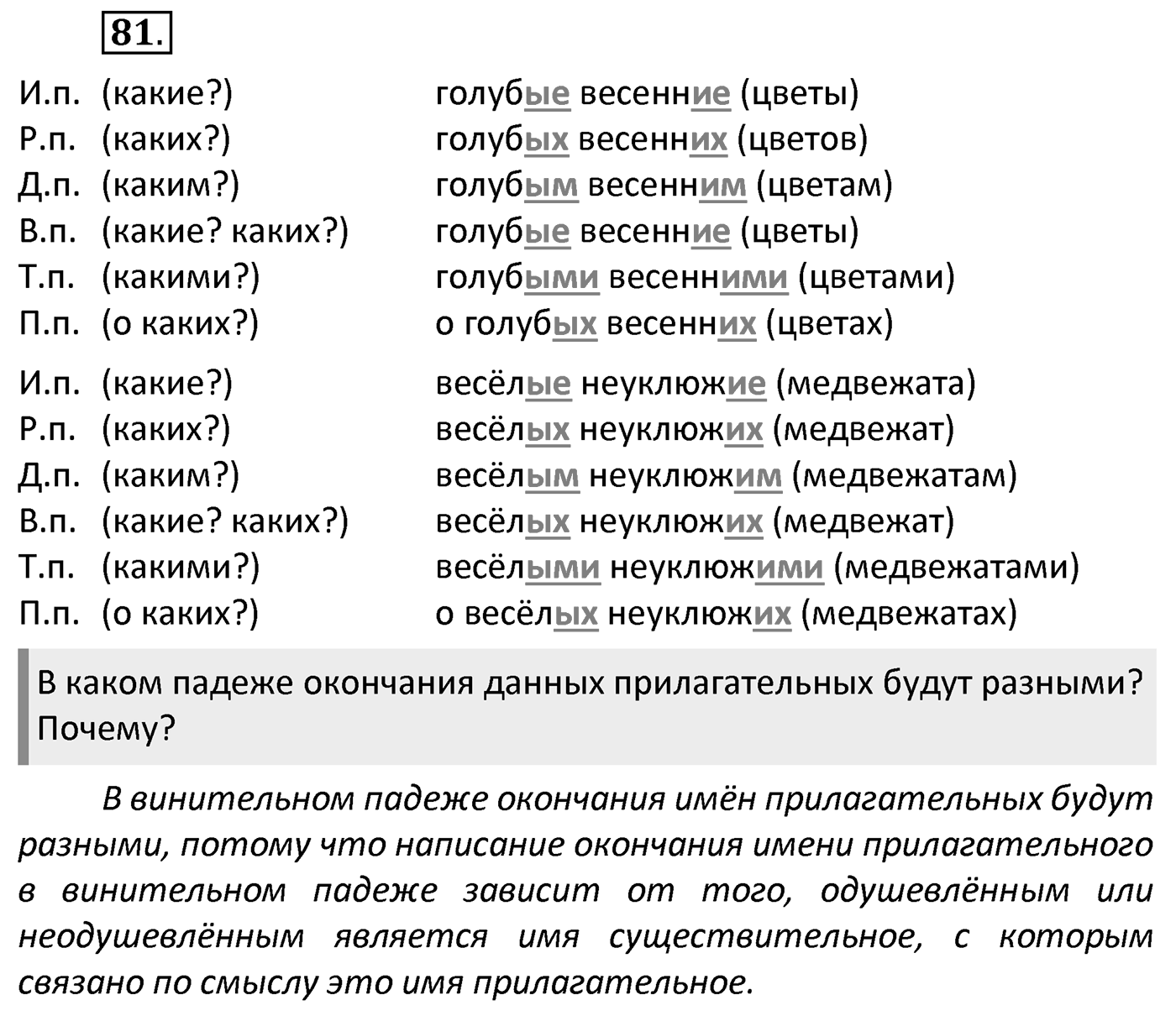 Упражнение 81 — решение 2