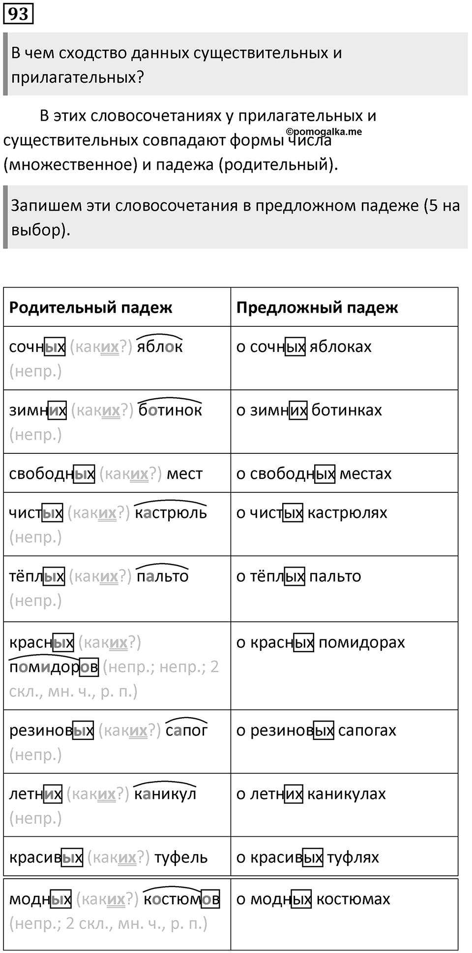 Упражнение 93 — решение 1