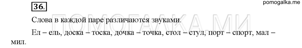 Упражнение №36 — решение 1