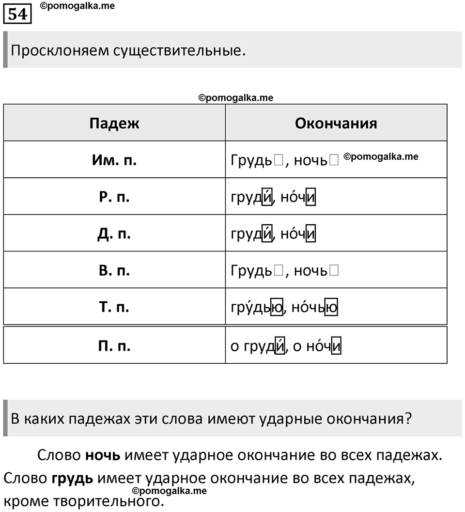Упражнение №54 — решение 1