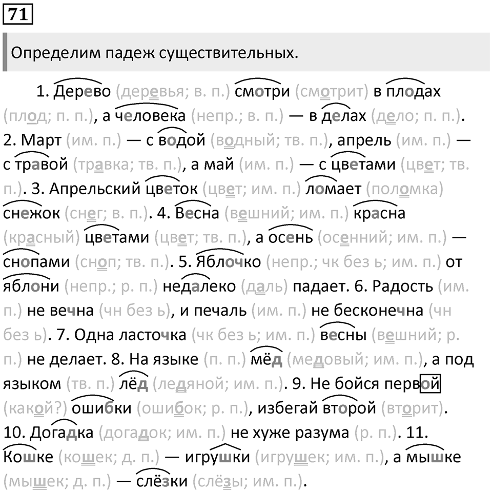 Упражнение №71 — решение 1