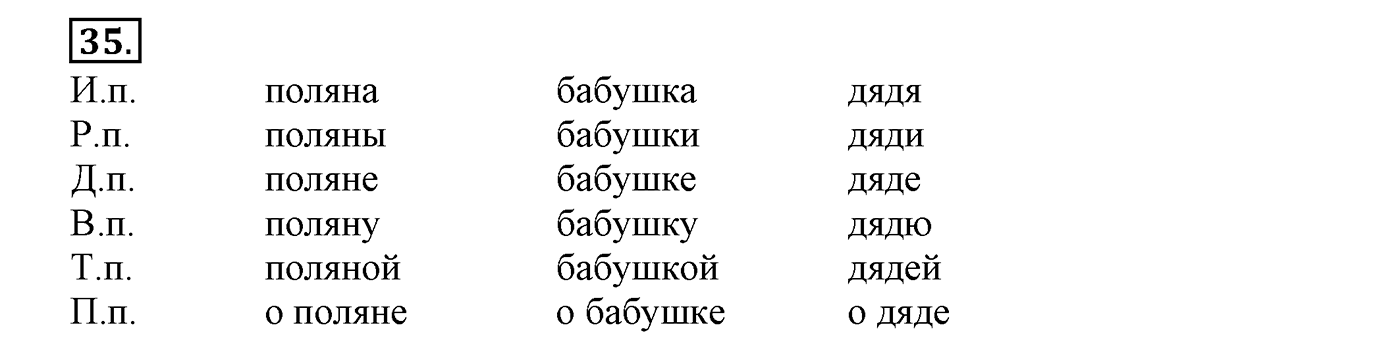 Упражнение №35 — решение 2