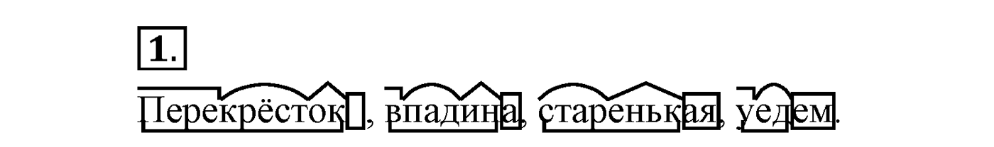 Подведём итоги, задание №1 — решение 1
