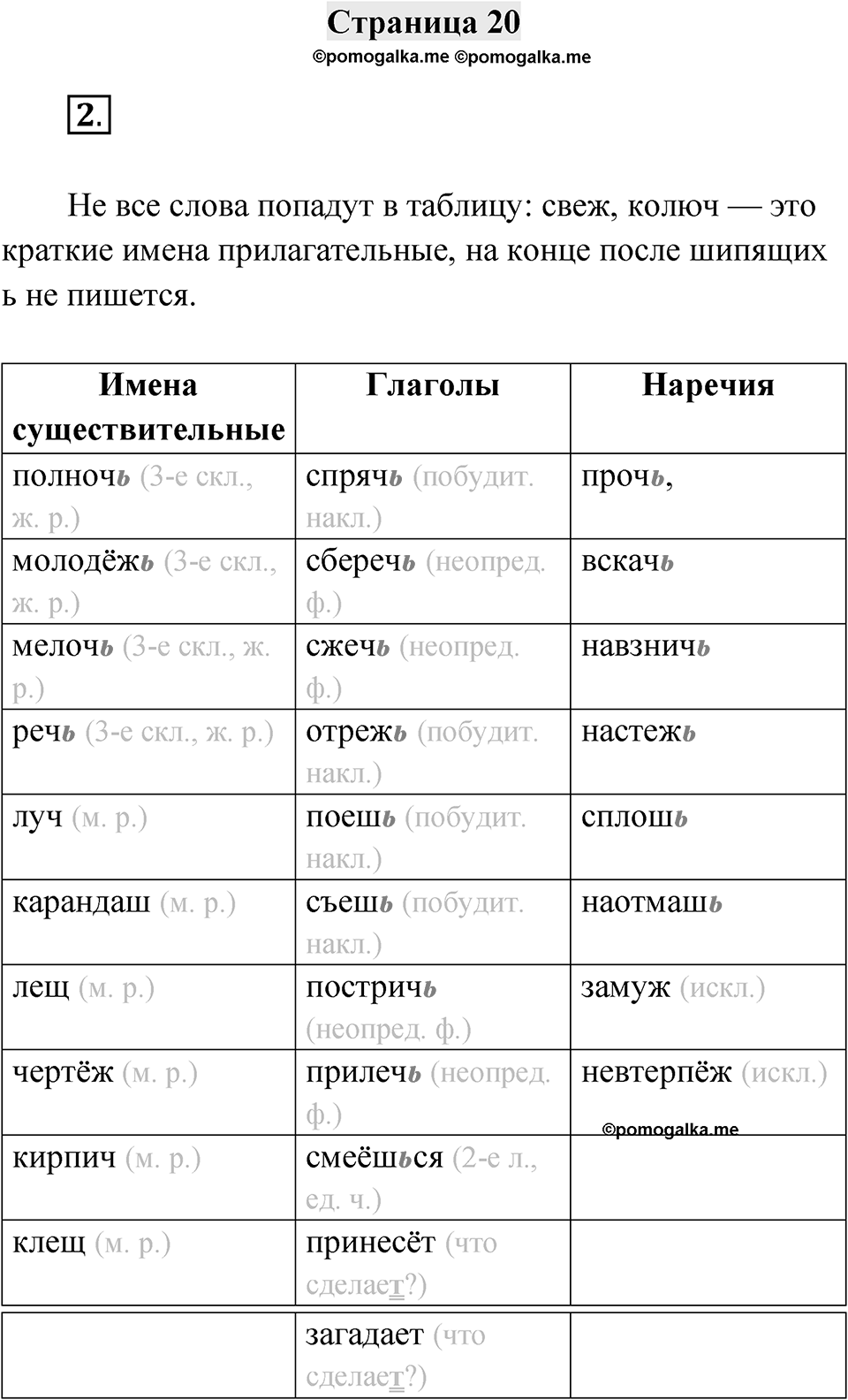 Страница 20 — решение 1