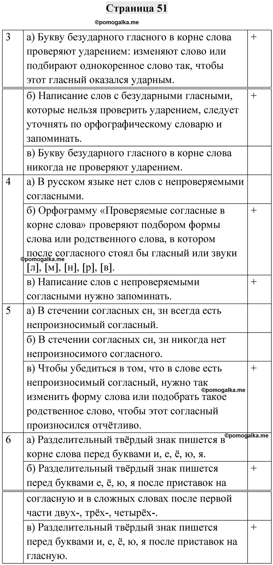 Страница 51 — решение 1