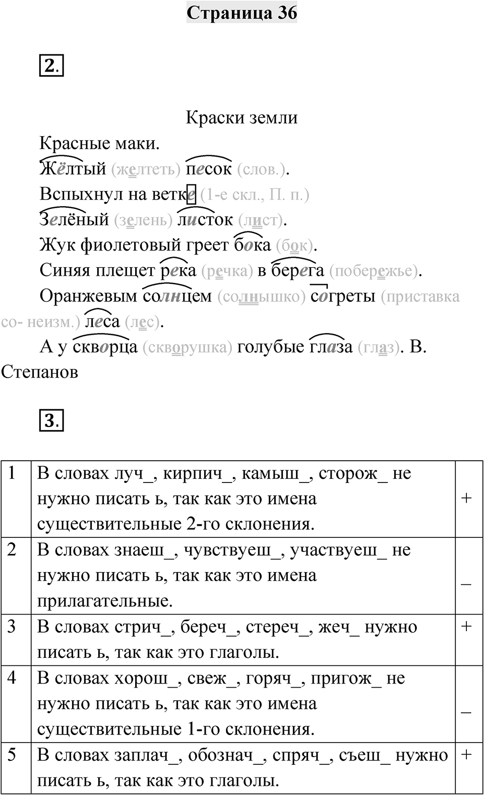 Страница 36 — решение 1