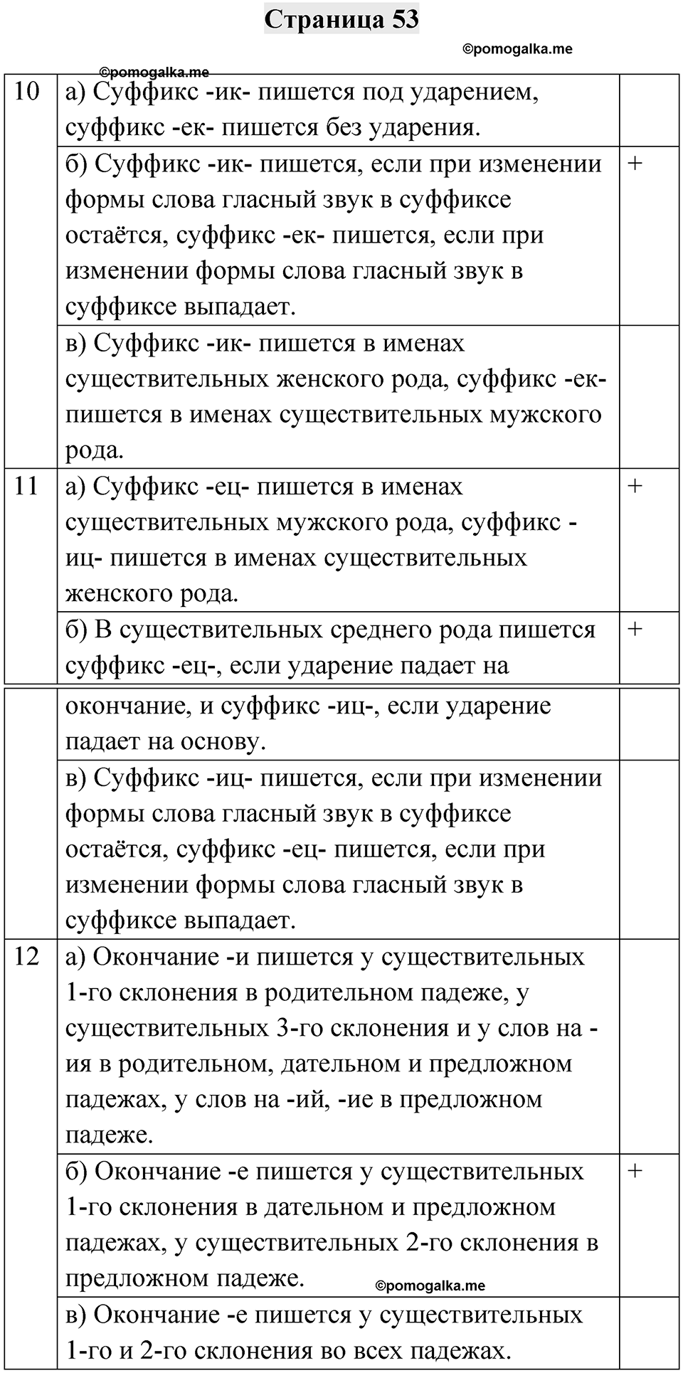 Страница 53 — решение 1