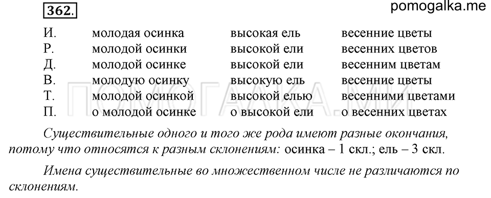 Упражнение №362 — решение 2