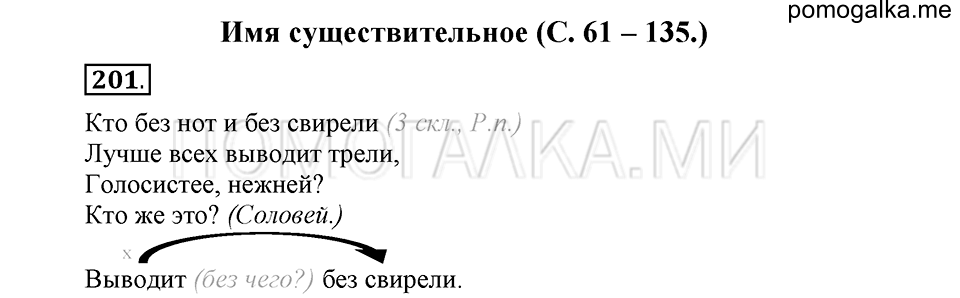 Упражнение №201 — решение 2