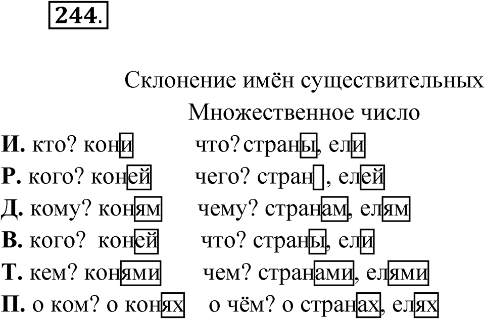 Упражнение №244 — решение 1