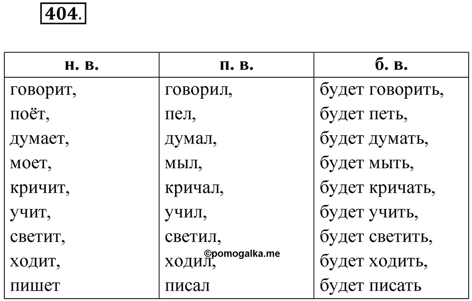 Упражнение №404 — решение 1