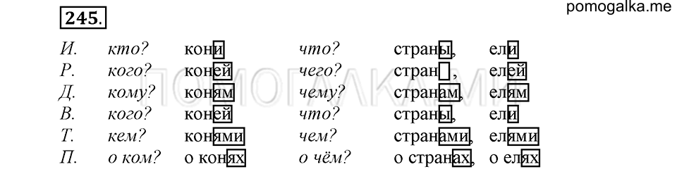 Упражнение №245 — решение 2