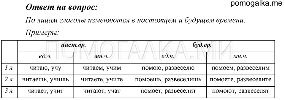 Ответы на вопросы — решение 1